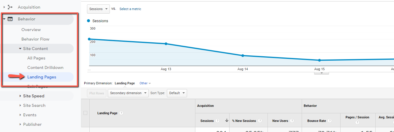 How to navigate to the Landing Pages report in Google Analytics