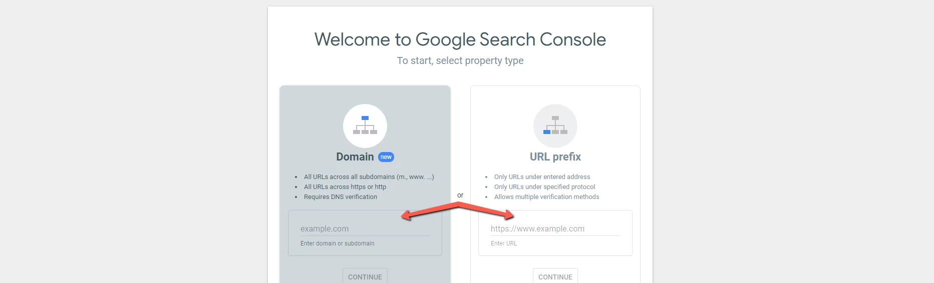 An example of the start men when setting up a Google Search Console account