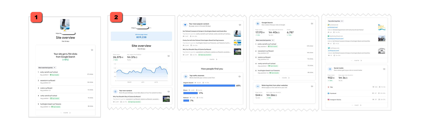 search console insights site overview 2021 06 25 10 40 33