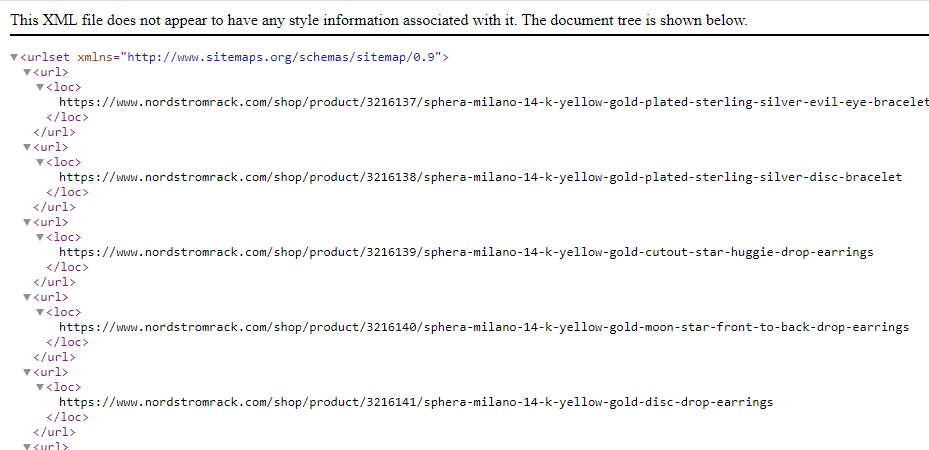 An example of a clothing website sitemap